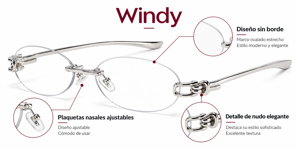 Modelo Wind